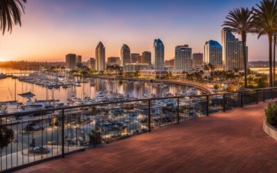 Dive into San Diego’s Commercial Real Estate Market