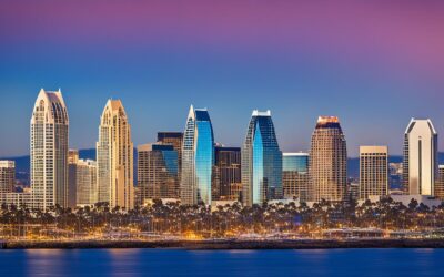 San Diego’s Job Market: Real Estate Trends Impact